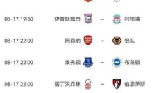 英超史上最大危机？热刺46.5%降级概率背后，错失3分或陷深渊！