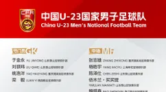 U23国足名单：山东泰山6人领衔 杜月徵向余望在列