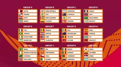 U17世界杯抽签：中国与西班牙、摩洛哥、斐济同分在H组
