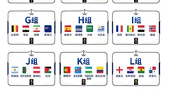 商城狂欢 冠军小组预测夺金