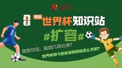 一图看懂2026世界杯赛程晋级规则