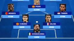 2026世界杯五大洲最强阵容曝光，欧洲队身价超13亿欧！