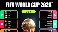 最新！2026世界杯观赛指南来了（附北京时间赛程安排）