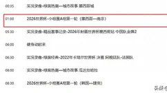 CCTV直播世界杯揭幕战有变，墨西哥队优势明显，南非队毫无胜算