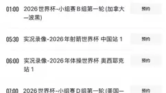 拒绝翻车！世界杯第2比赛日预测：美国迎开门红，加拿大要小心