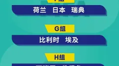 世界杯32强淘汰赛对阵出炉