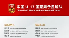 U17国足名单邝兆镭赵松源在列 将出战U17世界杯热身赛事