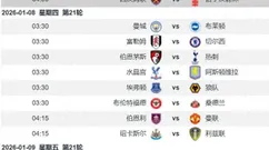 西汉姆联vs诺丁汉森林前瞻：英超保级大战 森林客场无惧铁锤帮