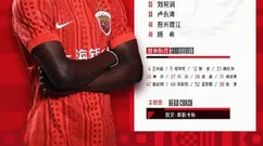 海港亚冠一场未胜出局 中超三强“包揽”东亚区后三位是在打脸谁？