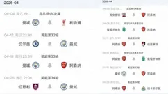 多赛一场9分领跑 阿森纳遭魔鬼赛程 也无需担心1周1赛曼城能反超