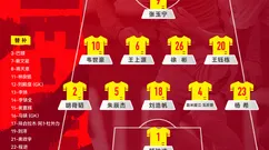 国足VS喀麦隆首发：U23国脚6人出战 5后卫面对强敌
