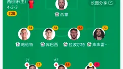 惊天大冷，西班牙0比0平佛得角，难道想小组第二碰阿根廷吗？