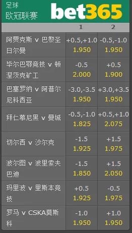 “日博 bet365 ”9月17日晚欧冠联赛赛事分析:切尔西 VS 沙尔克04