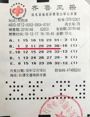双色球第2016148期二等奖