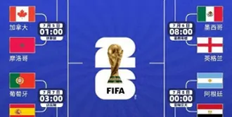 激动时刻来了！世界杯16强全部出炉，你最期待看哪场比赛呢？