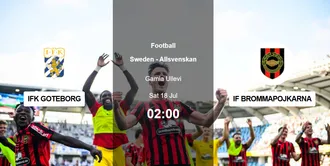 赛事爆料：IFK哥德堡 vs 布罗马波卡纳