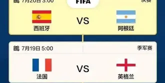 世界杯明日看点：金靴悬念与主帅告别交织的季军战，图赫尔迎来挽回声誉良机