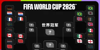 世界杯“双牙大战”一触即发，瑞幸华帝等品牌已前排就位