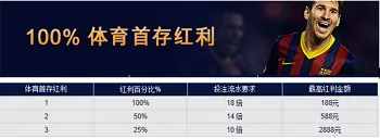 【富博Fubo】过年单身不回家？来申请个100%的首存红利然后去泰国租个女友吧。