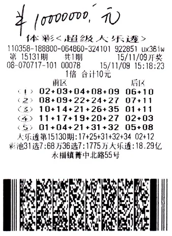 农民买机选号中1000万 次日妻子站点踩点求证
