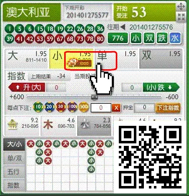 博彩公司：易发国际 #KG奇乐彩2.0# 升级版