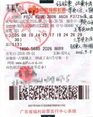 父亲中707万元欲助儿子创业 彩票藏床单底下