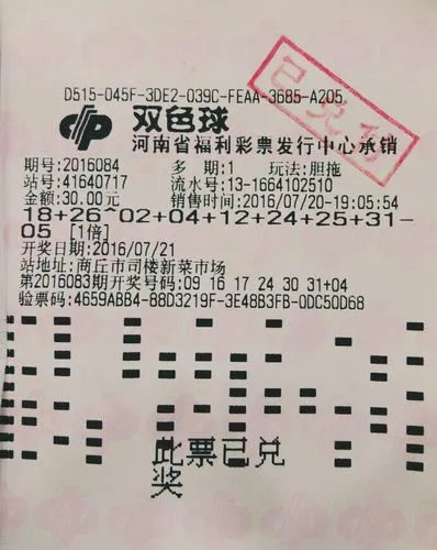 【2016084】商丘双色球一等奖774万