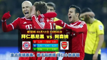 【BETVICTOR伟德】3月12日 欧冠 赛事分析集锦