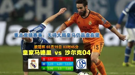 【BETVICTOR伟德】3月19日 欧冠 赛事分析集锦