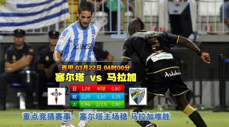 【BETVICTOR伟德】 3月22日 西甲&amp;葡超 赛事分析集锦