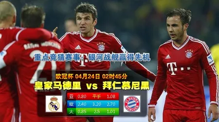 【大发体育】欧冠：皇马 VS 拜仁慕尼黑