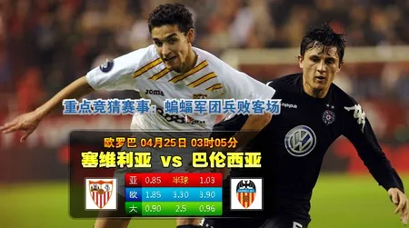 【大发体育】欧霸杯：塞维利亚 VS 巴伦西亚