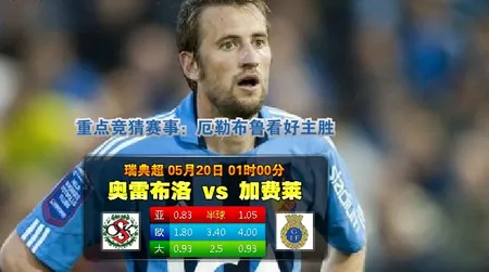 【富博】5月20日01：00 瑞典超 奥雷布洛VS加费莱