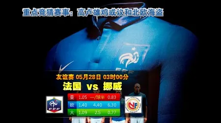赛事推荐: 法国 VS 挪威