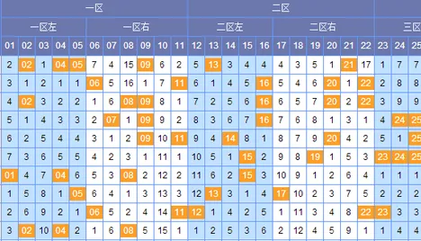 [以亦]双色球17007期推荐:红三区胆28 32