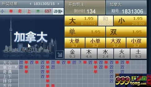 玩球技巧：没有必胜打法，我们该怎么玩快乐彩？ 