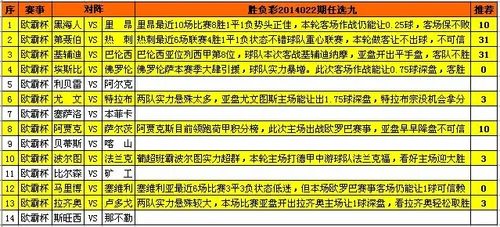 玩家话题:赢钱的时候就会忘记输钱的窘迫了