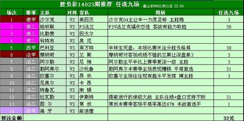 博彩交流：博彩刺激的时候是过程，我们需要的是结果有盈利！