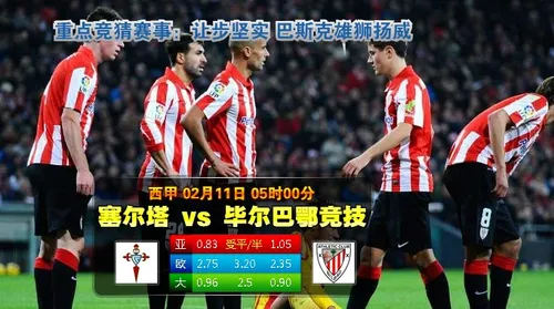 爆料：切尔达 VS 毕尔包