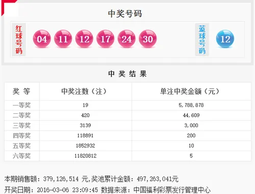 双色球025期:头奖19注578万元 奖池滚存4.97亿