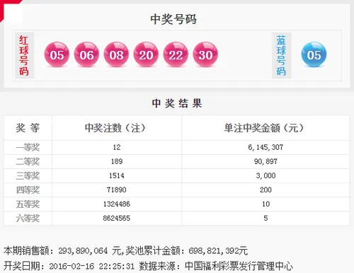 双色球017期:头奖12注614万 奖池滚存6.98亿