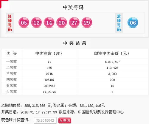 双色球11注629万天女散花 奖池滚存8.64亿元