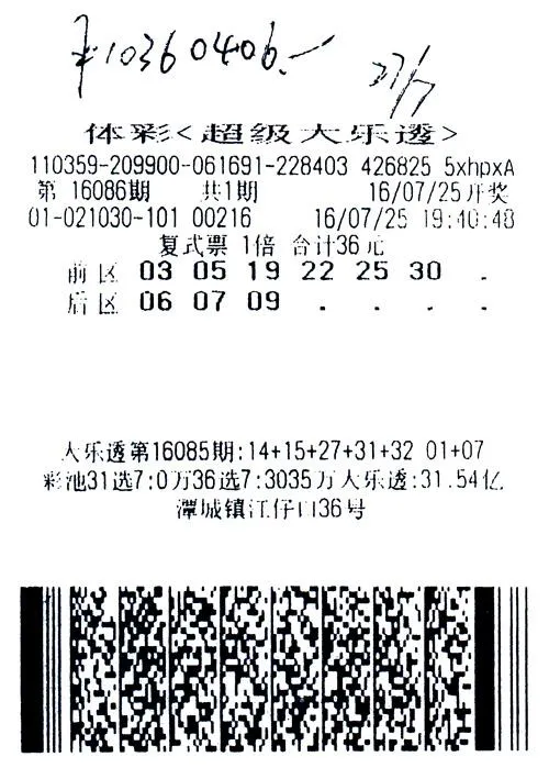 清纯女买彩仅半年中1063万 得知中奖一夜未眠