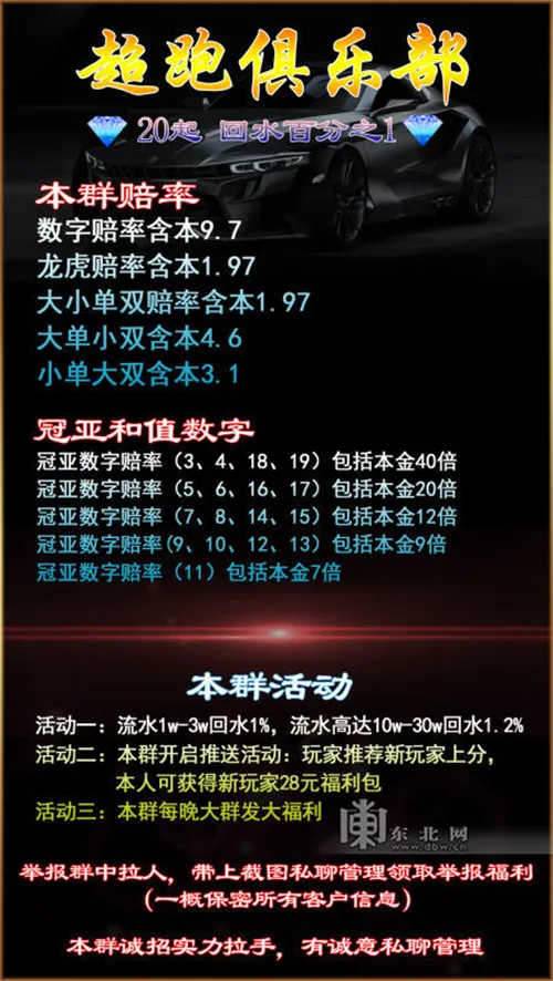 博彩头条：黑龙江破获