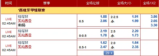 “乐天堂”9月22日晚英超赛事: 维根 VS 伊普斯维奇