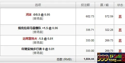 玩家心得：人旺的时候怎么下都赢啊~都放弃的比赛也能逆转 