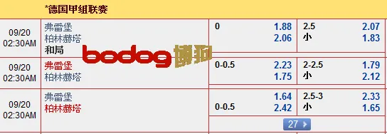 “博狗亚洲”9月19日德甲赛事: 弗雷堡 VS 柏林赫塔