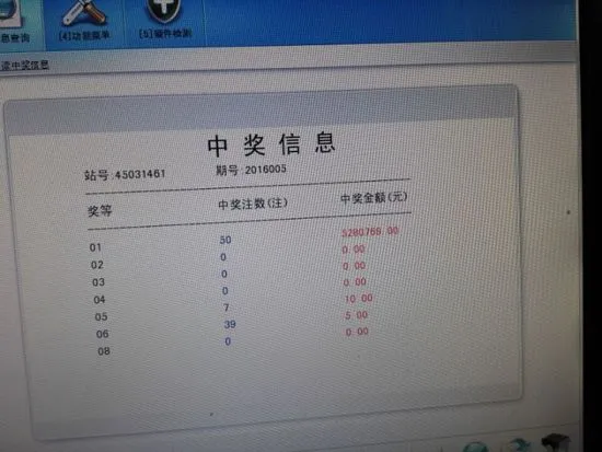 双色球头奖井喷56注528万 广西一人独揽2.64亿