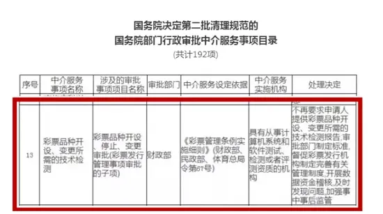 国务院简化彩票审批 彩种开设、变动更便利