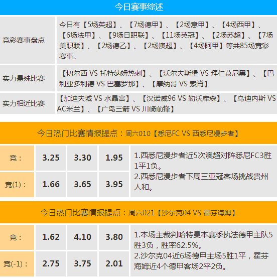足球魔方竞彩报告3.8